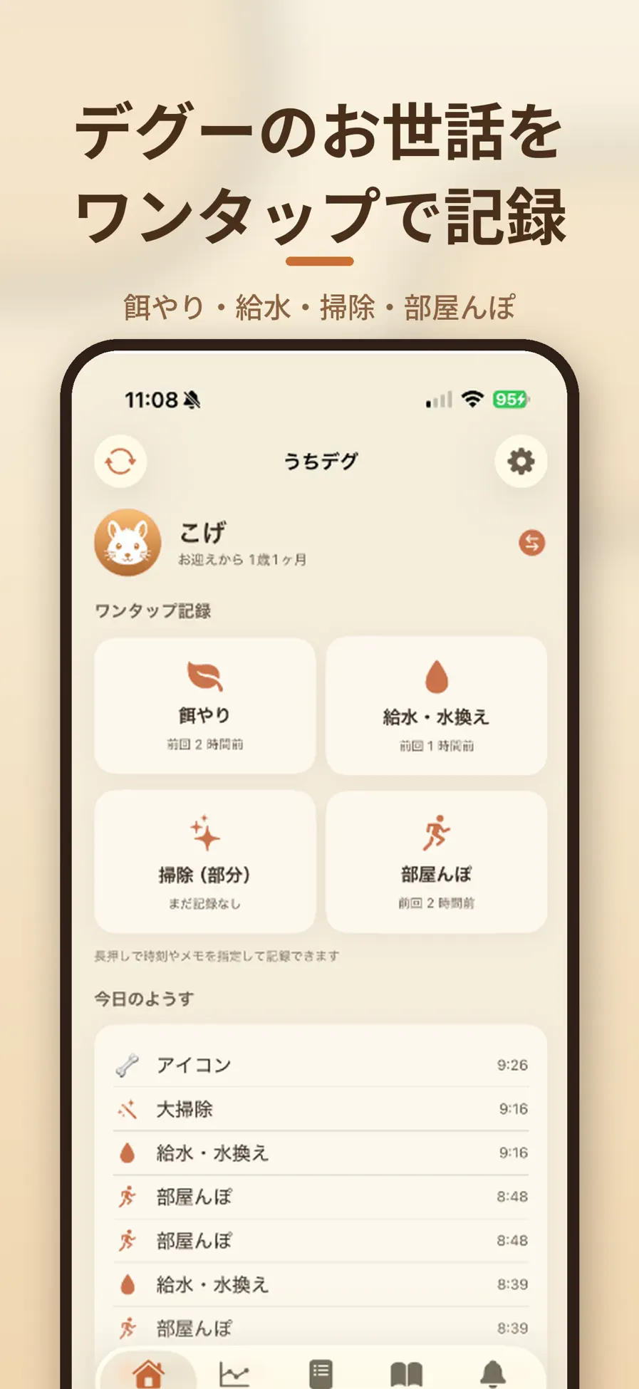 うちのデグーの画面